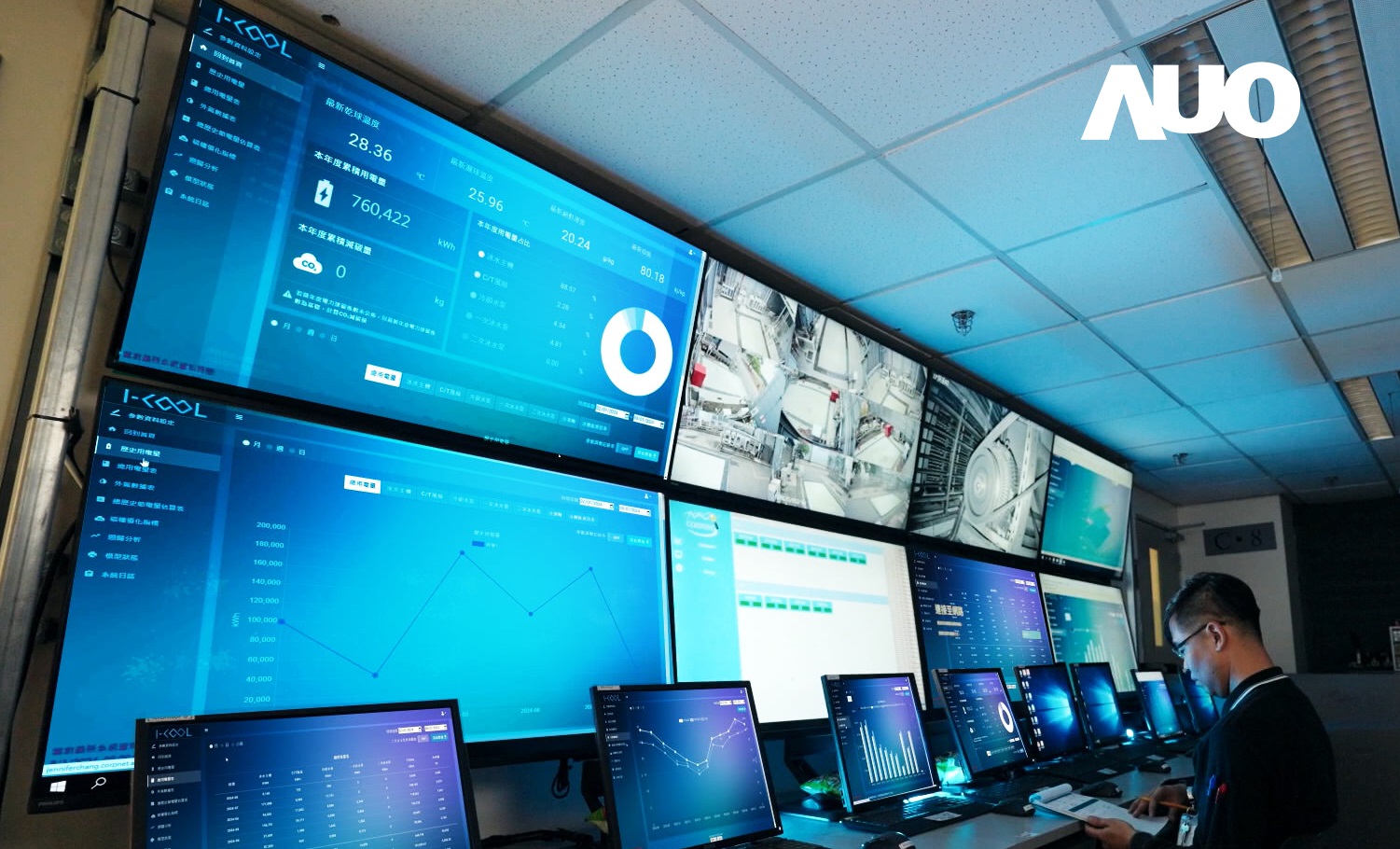 jinnian金年会数位CRYOLEAP冰水系统智能节能解决方案，采用AI智能控制技术及预测性维护，根据设备的运行状态实时调整参数，避免设备过度运行，协助企业有效规划能源运用