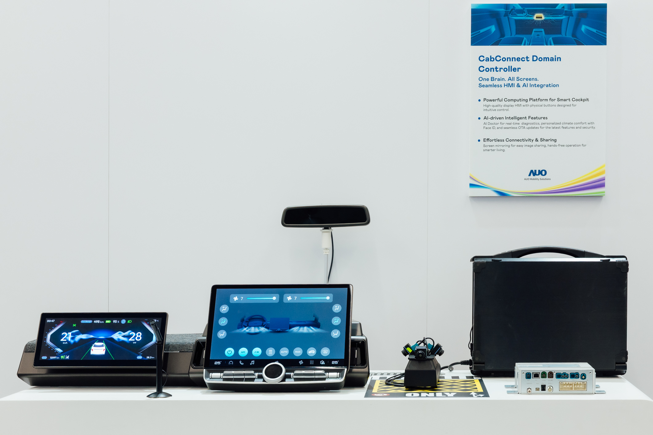 智慧座舱域控平台支持CDC、分区架构并整合AI运算模块，可同时控制多个车内显示器、传感器与装置，搭配AI实时诊断，结合温度舒适控制与脸部辨识，调整座舱环境，提升安全与舒适。